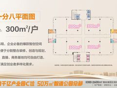 原房东自营产业园招商，300平方起分租